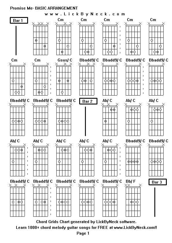 Chord Grids Chart of chord melody fingerstyle guitar song-Promise Me- BASIC ARRANGEMENT,generated by LickByNeck software.